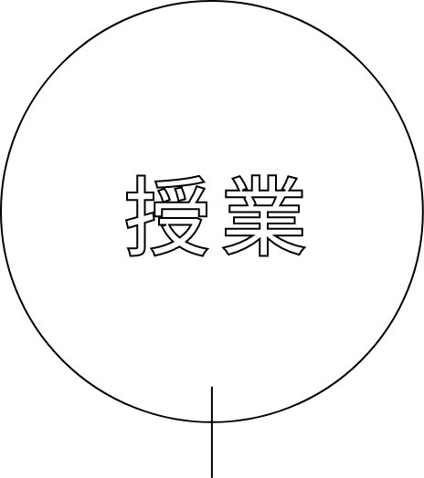 授業
