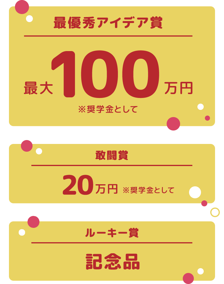 最優秀アイデア賞 最大100万円 敢闘賞 20万円 ルーキー賞 記念品