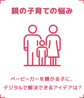 親の子育ての悩み ベービーカーを嫌がる子に、デジタルで解決できるアイデアは？