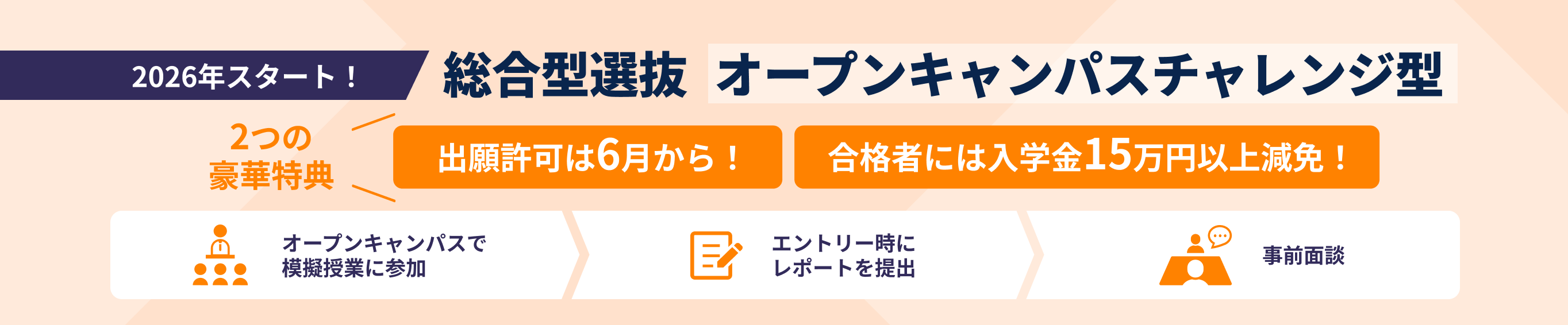 2026年スタート！総合型選抜 オープンキャンパスチャレンジ型